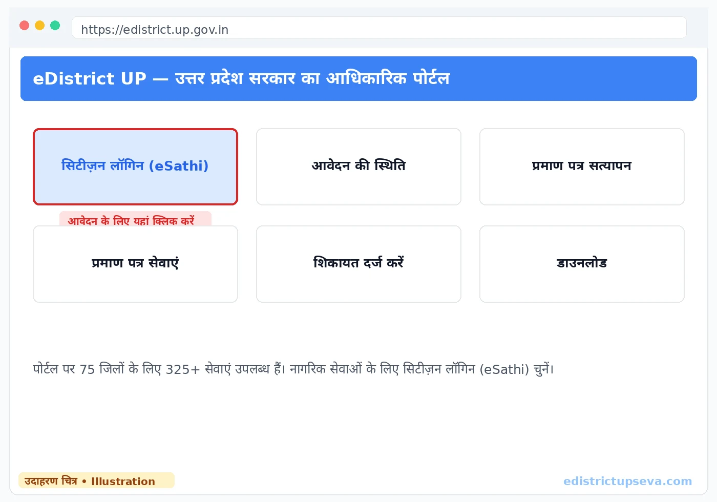 eDistrict UP आधिकारिक पोर्टल का होमपेज